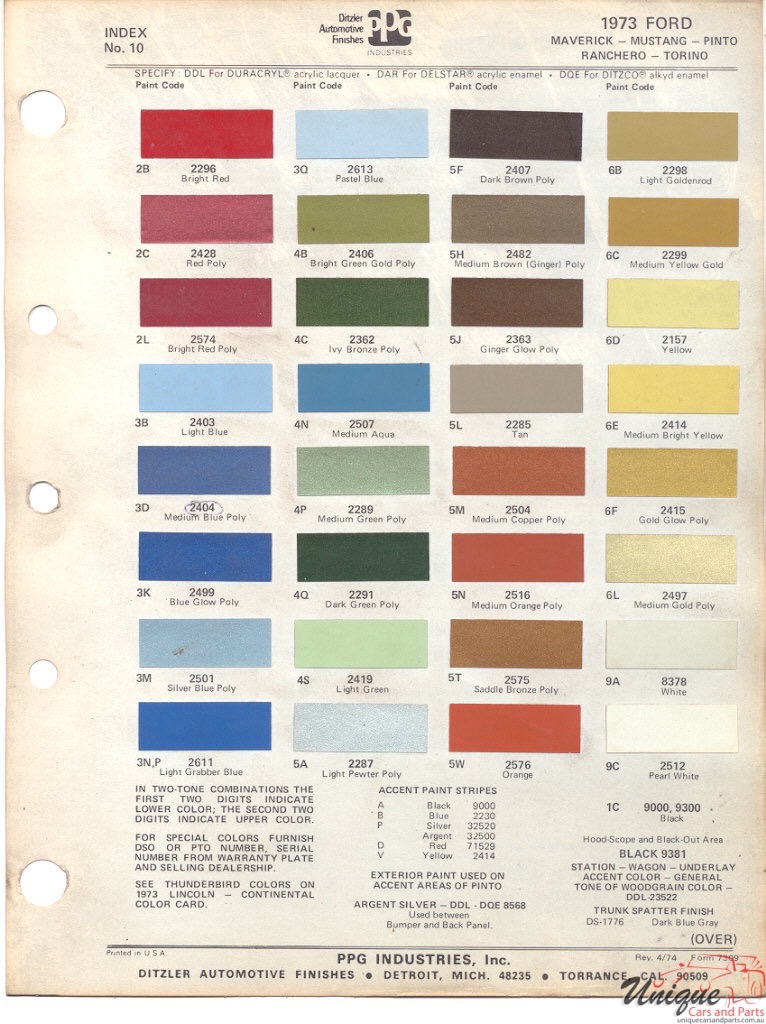 1973 Ford Paint Charts PPG